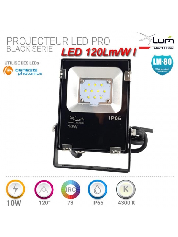Projecteur LED 30W 24V